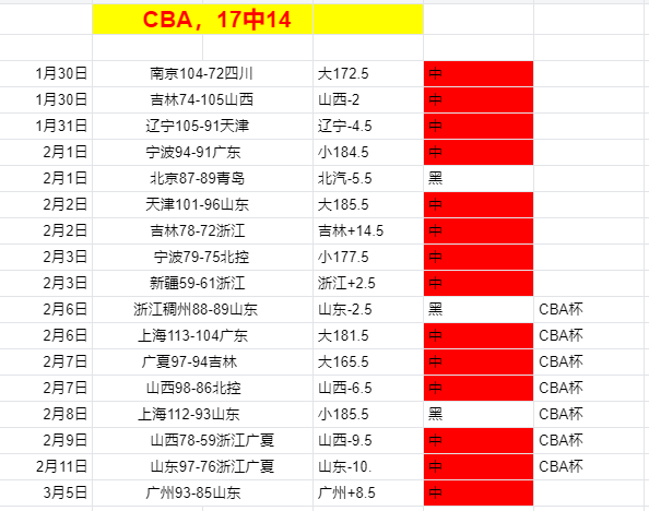 魔仙哥力挽,狂澜,砍下,开云赞助,体育品牌赞助,赛事合作资讯,足球赞助平台,体育营销信息