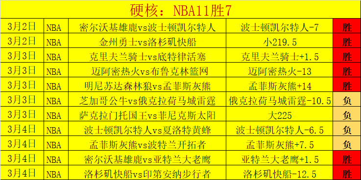 大乐透期号,专家推荐解,谁能解锁胜,开云赞助,体育品牌赞助,赛事合作资讯,足球赞助平台,体育营销信息