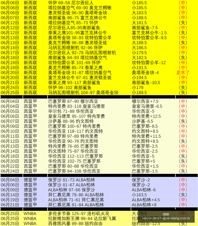 开云赞助,体育品牌赞助,赛事合作资讯,开云赞助,体育品牌赞助,赛事合作资讯,足球赞助平台,体育营销信息