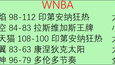电竞装备升，体育营销信息，级，巅峰体验再续